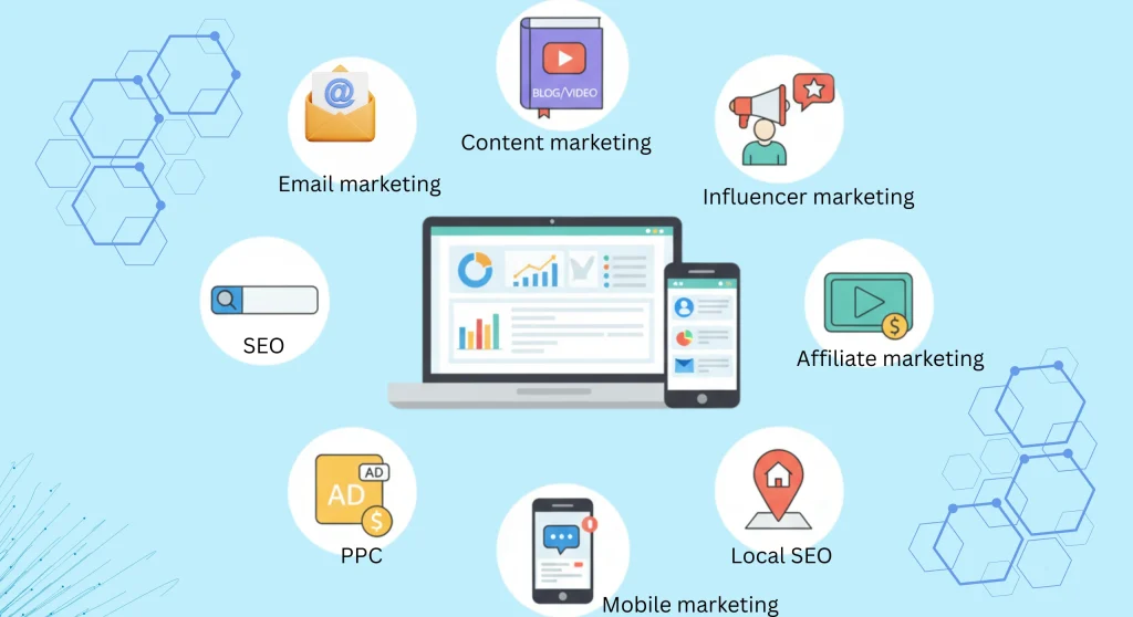 Web Designers in Adilabad